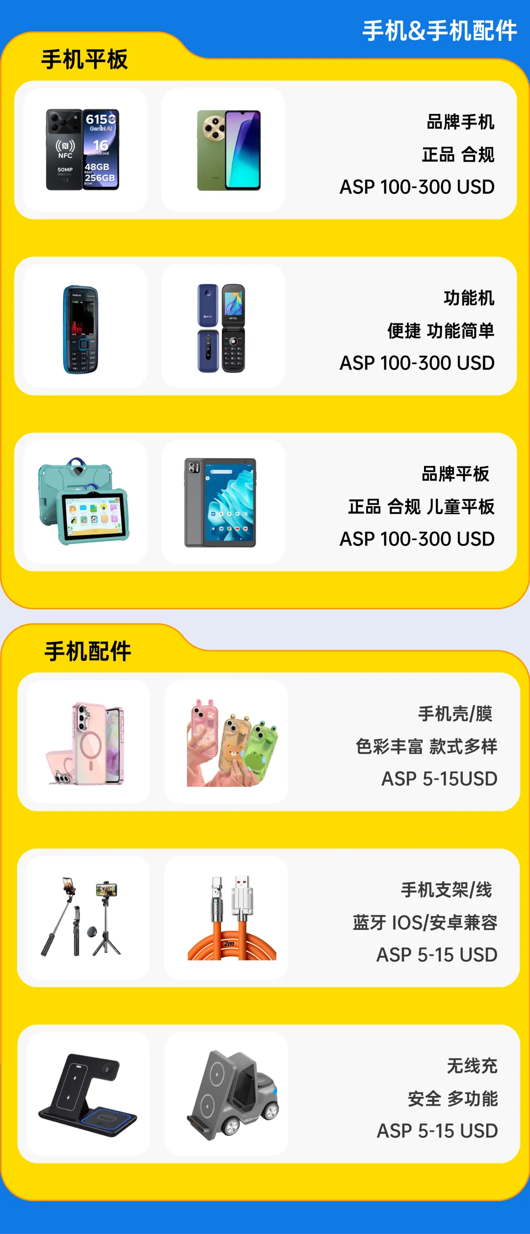 图片 倒计时:锁定7-8月旺季流量巅峰,美客多发布2026拉美返校季最新选品攻略!