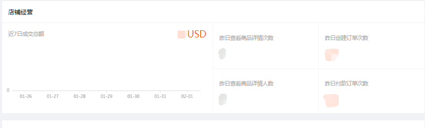 商品销售数据查看