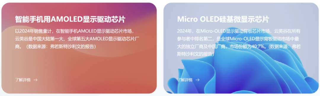 图片 14年熬出一个百亿IPO,深圳小厂变身百亿巨头