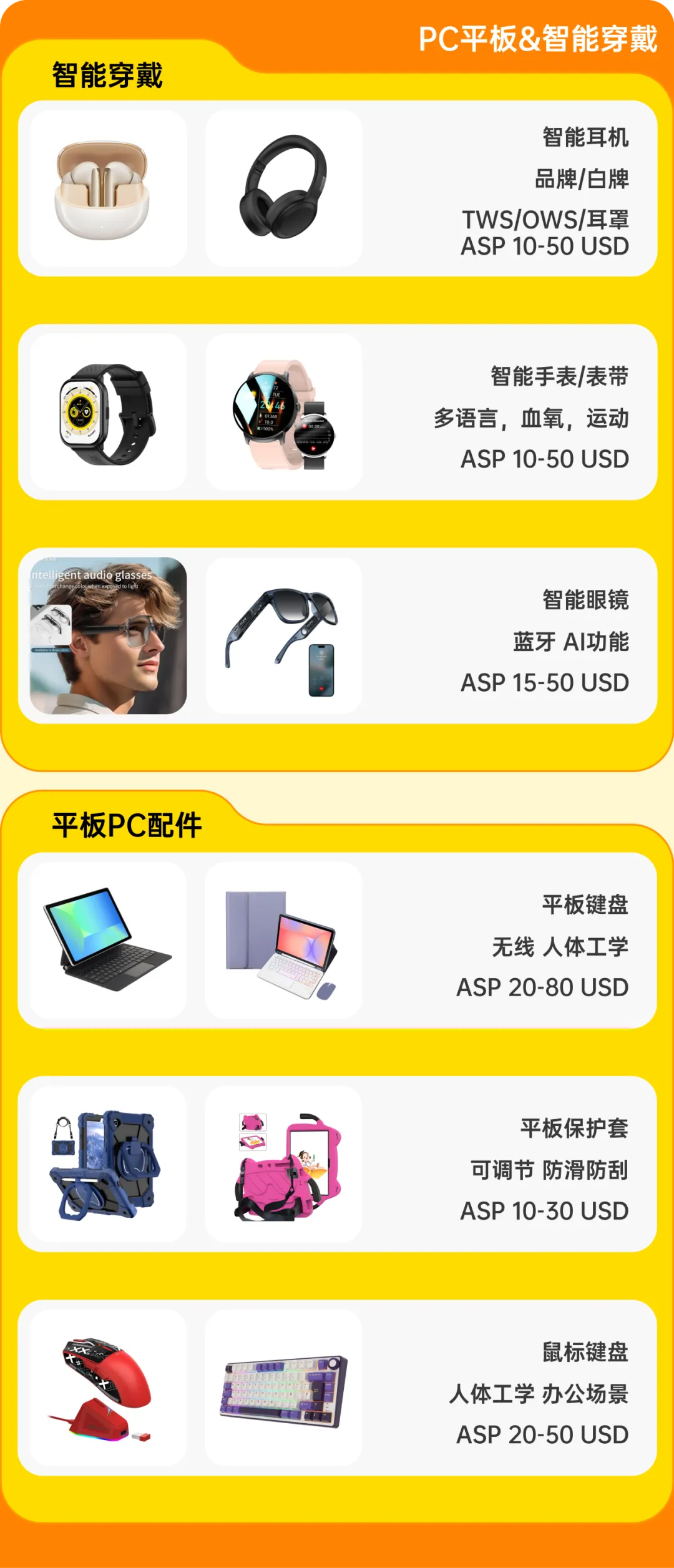 图片 倒计时:锁定7-8月旺季流量巅峰,美客多发布2026拉美返校季最新选品攻略!