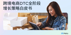 跨境电商DTC全阶段增长策略白皮书