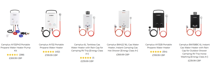 图片 优秀案例分享:中山企业如何将家用热水器改造为畅销50国的户外爆品?