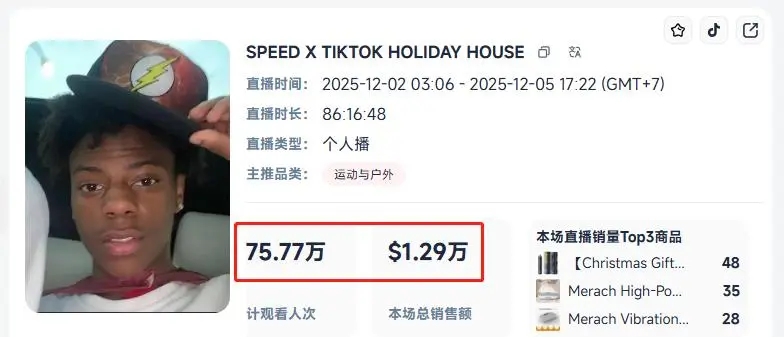 图片 1小时67万观众、客单价70美元:拆解TikTok明星直播的派对式带货模式与流量逻辑