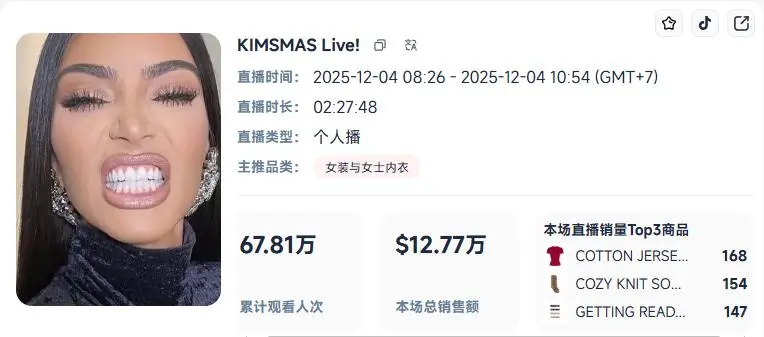 图片 1小时67万观众、客单价70美元:拆解TikTok明星直播的派对式带货模式与流量逻辑