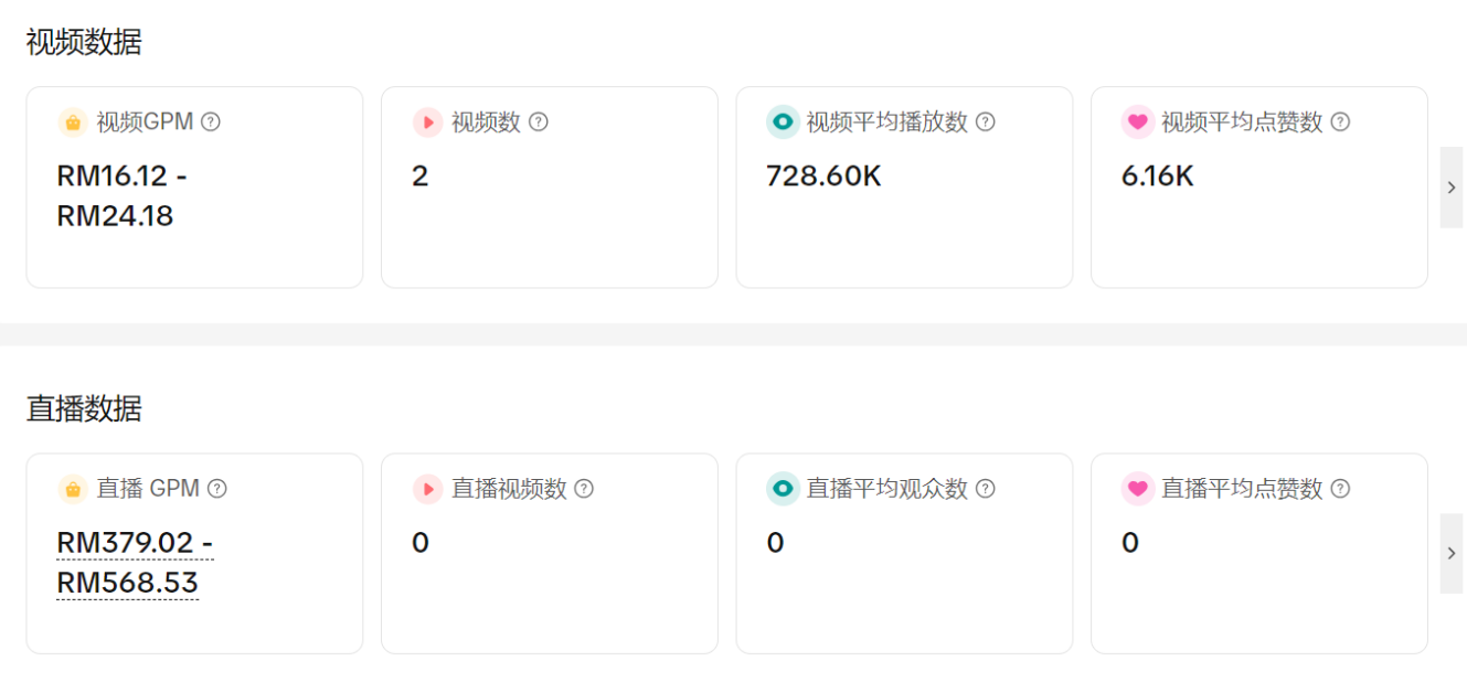 TikTok达人带货避坑指南:如何找到真正能帮你卖货的达人?