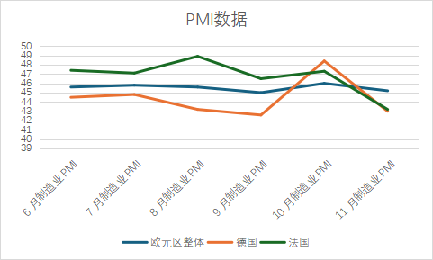 欧洲物流与仓储企业破产率飙升，合作要谨慎