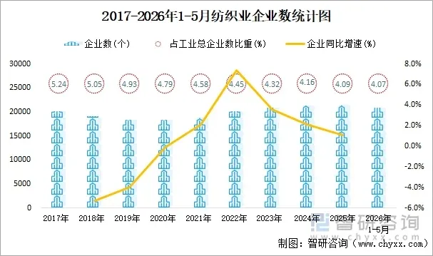 美国巨头全面撤离,浙江千人大厂一夜关停