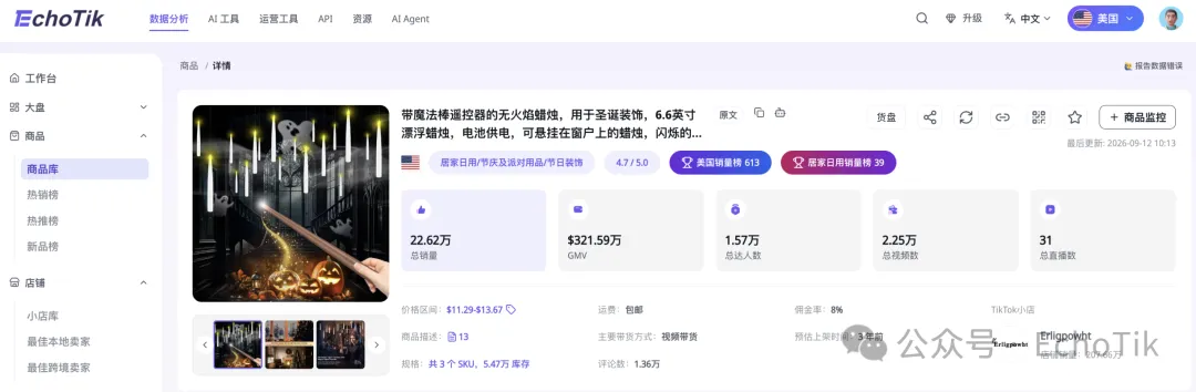 14天狂卖1.48万件、爆销2300万!“整蛊”套娃、幽灵秋千,TikTok节庆用品杀疯了