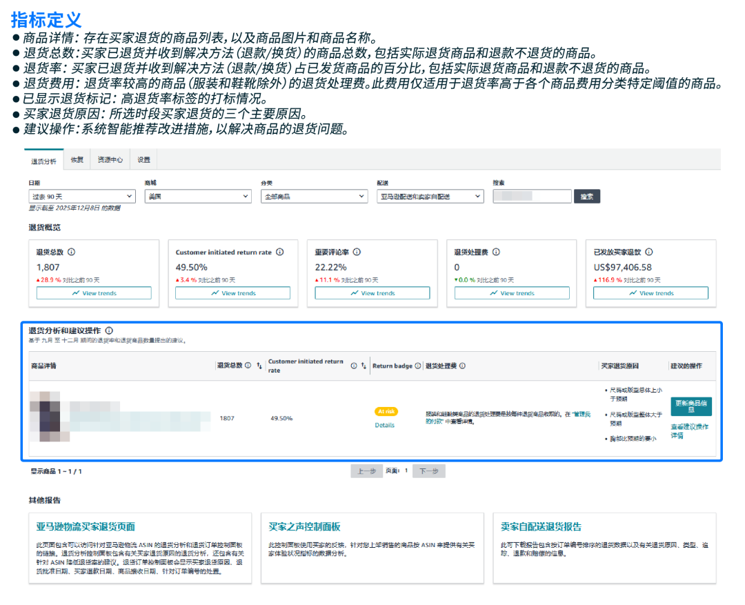 重磅上线：亚马逊AI退货看板来了，退货分析效率翻倍！