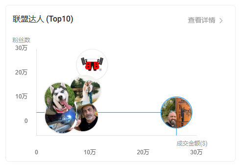 图片 年销5个亿!浙江温州闯出一海外大卖,“暴打”老美焊机巨头!
