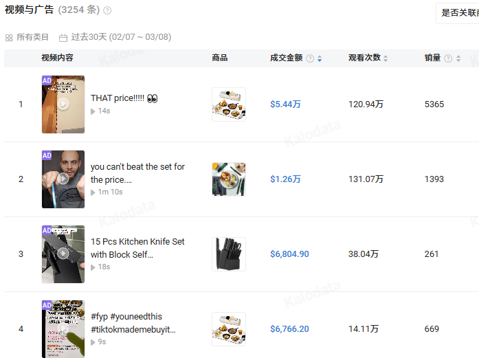 年入近亿美金！这个美国锅具品牌，为何能让TikTok上的妈妈们集体“上头”？