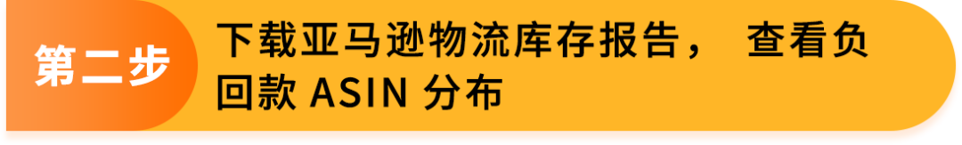 请马上自查！你的亚马逊FBA库存可能存在“负回款”，教你每月14号前止损！
