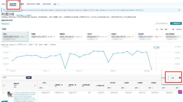 请马上自查！你的亚马逊FBA库存可能存在“负回款”，教你每月14号前止损！
