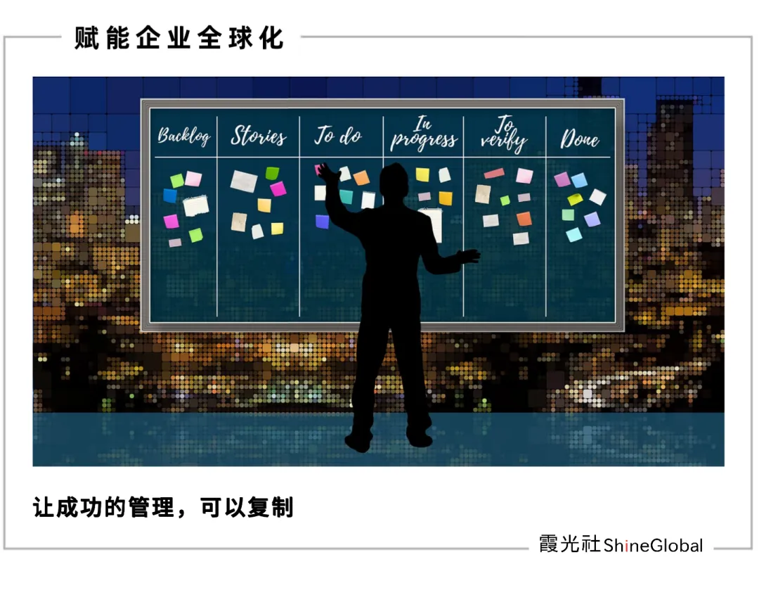丹纳赫模式：中国企业如何用精益管理穿越经济周期？​