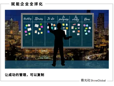 丹纳赫模式：中国企业如何用精益管理穿越经济周期？​