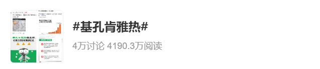 激光灭蚊黑科技：中国团队研发"蚊子防空系统"引爆全球市场​