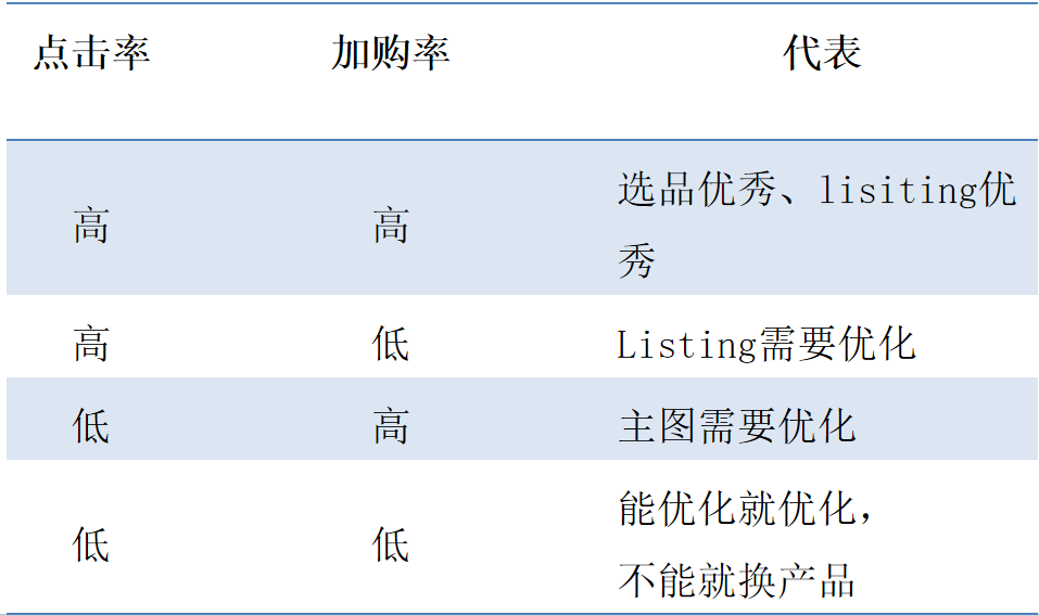 入局1年单店爆卖1400万，这位大卖靠的是什么？