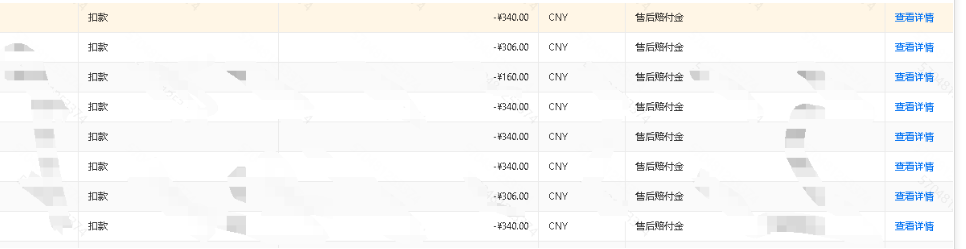 “拼多多旗下平台Temu惹怒卖家”冲上热搜，运营机制遭遇信誉危机？