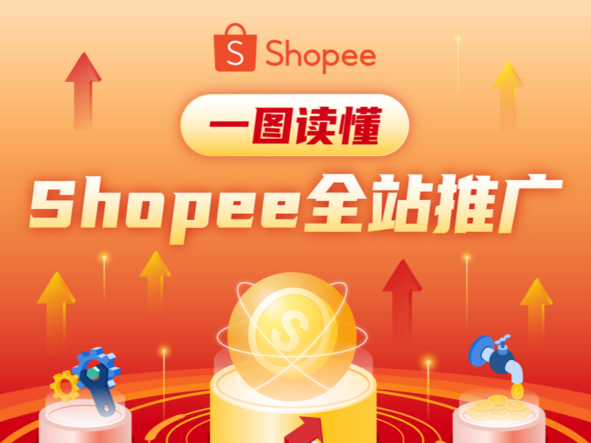 全域流量生态重构! Shopee广告重磅升级「全站推广」| 附3月激励计划
