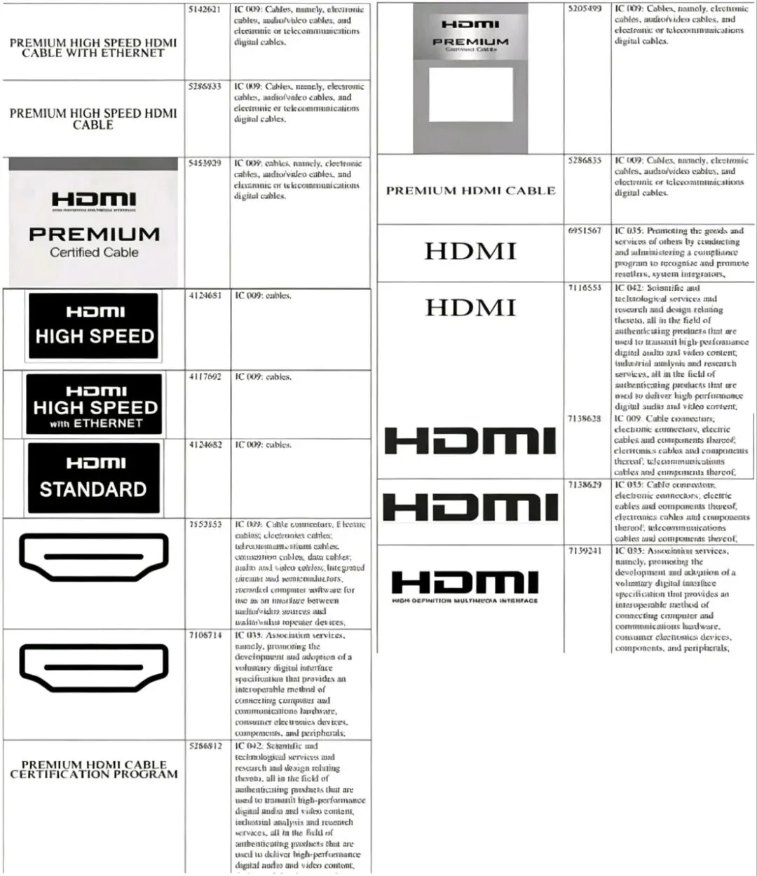 图片 被告店铺超2500+:这40+个品牌/产品的TRO案件正在冻结!