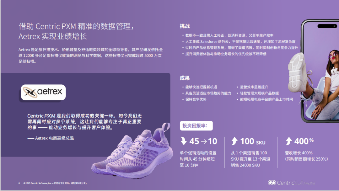 AI驱动的产品体验管理,正在重塑零售业的增长逻辑
