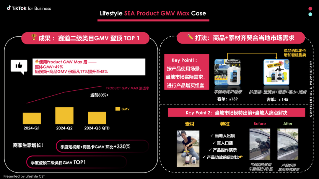 TikTok Shop GMV Max新政落地 一文带你读懂投放技巧