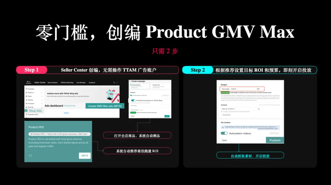 TikTok Shop GMV Max新政落地 一文带你读懂投放技巧