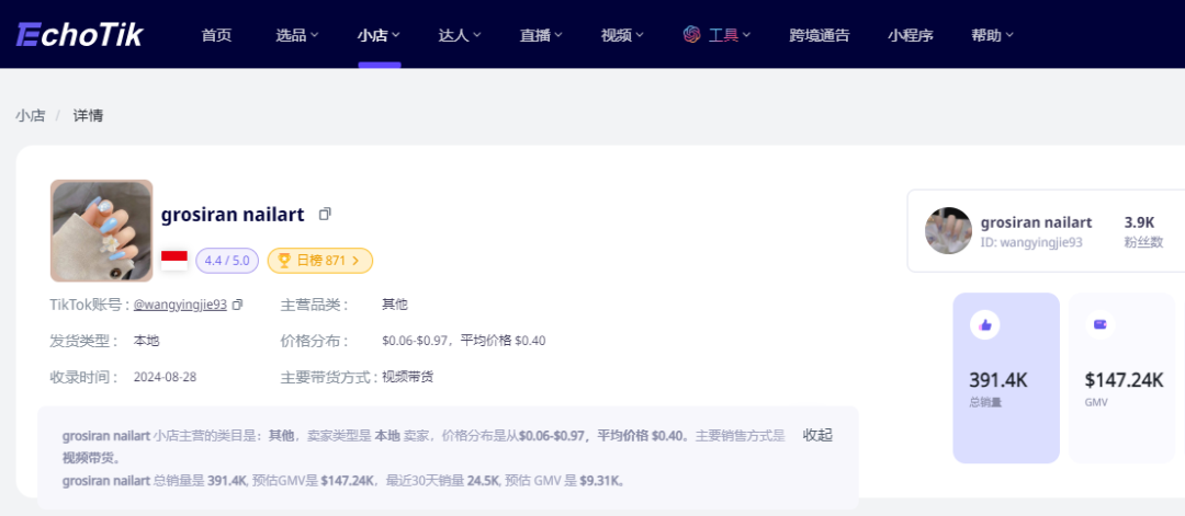 月销10万件！中国穿戴甲引爆东南亚，TikTok小店杀出“隐形冠军”