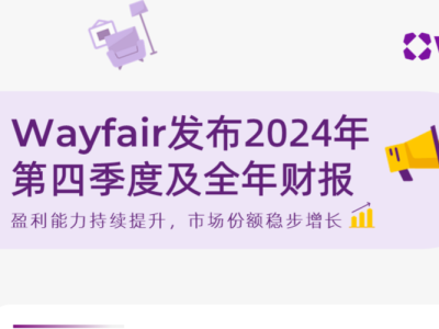 Wayfair发布2024年第四季度及全年财报： 盈利能力持续提升，市场份额稳步增长