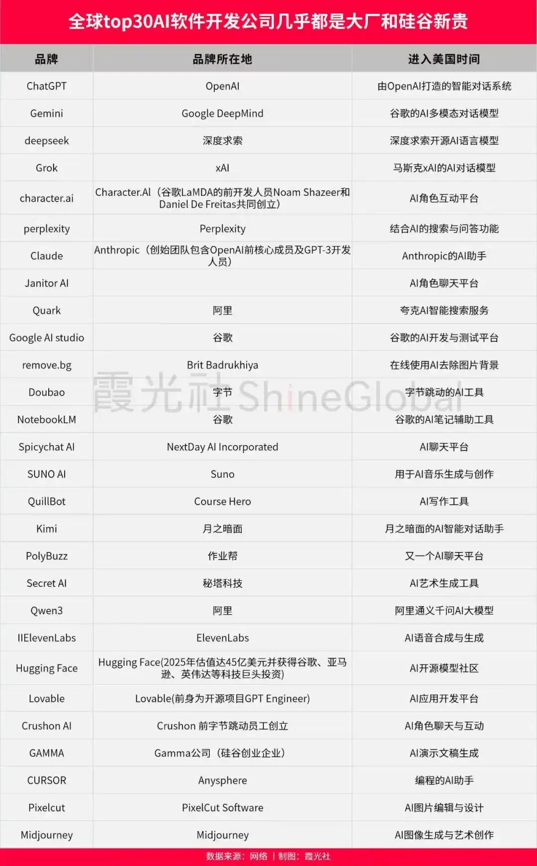 图片 AI玩具暴利揭秘!20元芯片如何让毛绒玩具卖到500元