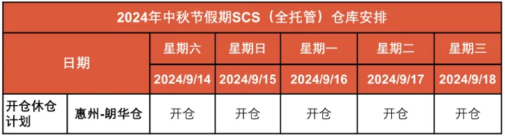 Shopee 2024 年中秋节放假安排：涉及多服务及物流时效调整