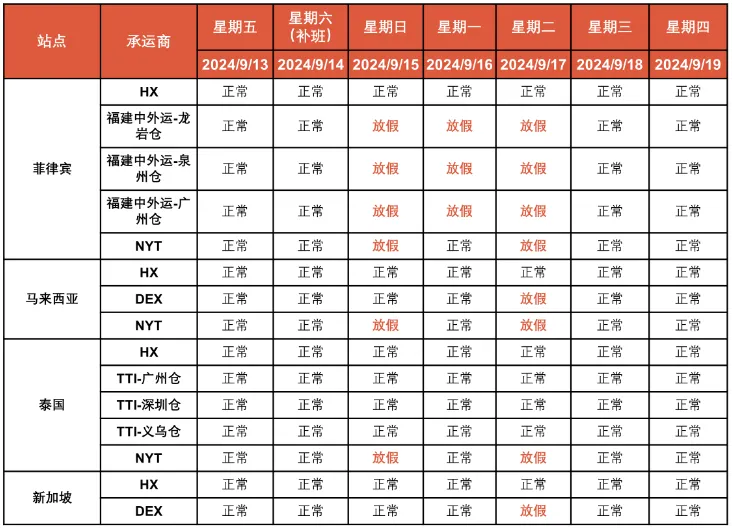 Shopee 2024 年中秋节放假安排：涉及多服务及物流时效调整