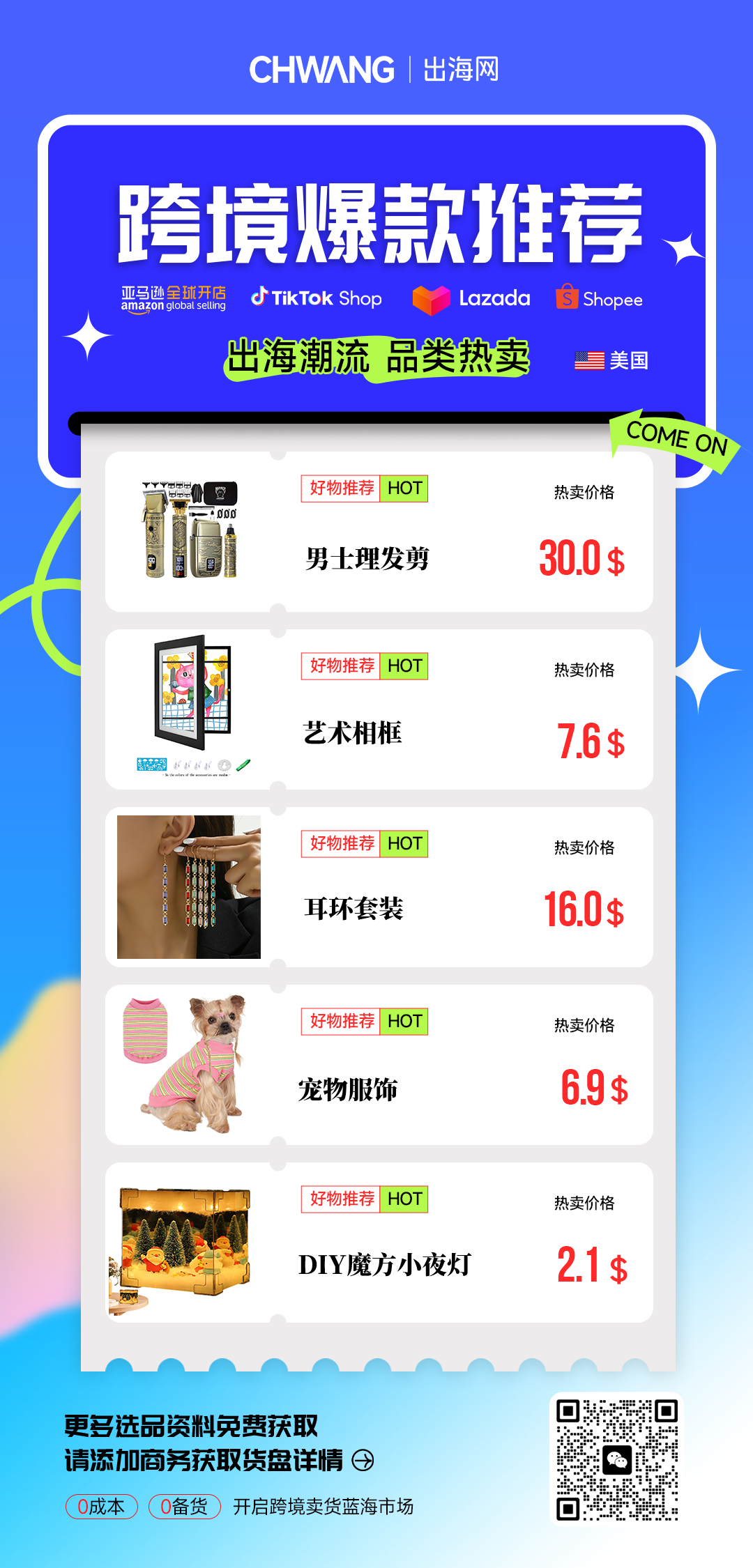 别盲目选品！美国+东南亚+欧盟市场跨境爆款清单，直接用