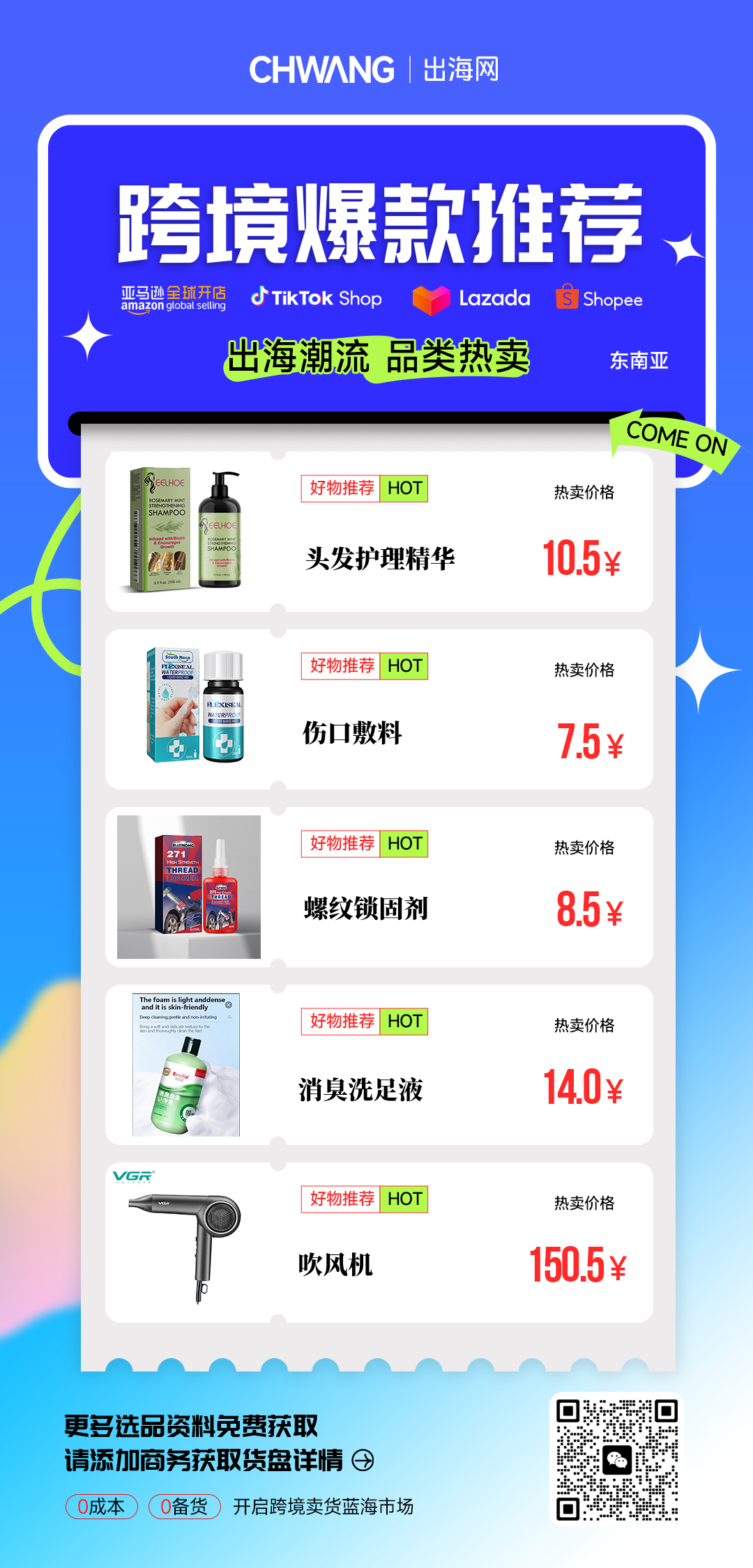 别盲目选品！美国+东南亚+欧盟市场跨境爆款清单，直接用