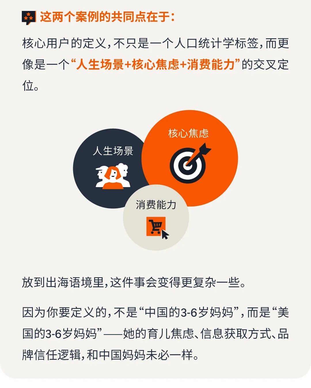 你的用户画像写着"25-45岁女性"？恭喜，你描述了半个地球