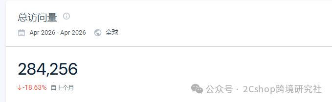 一个义乌几块钱的手环，凭什么卖26欧元还卖爆