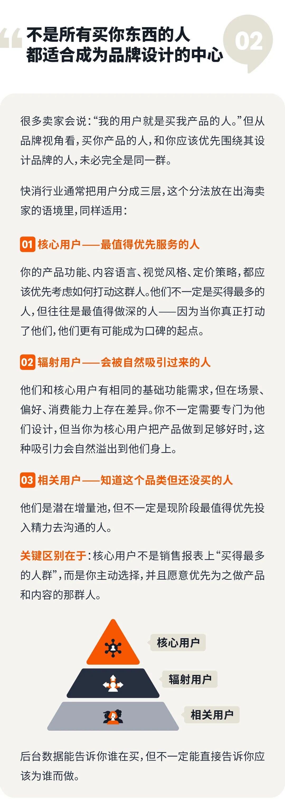 你的用户画像写着"25-45岁女性"？恭喜，你描述了半个地球