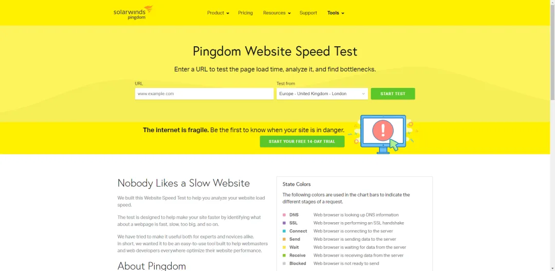 独立站优化必看的4个工具,别怪我没告诉你!