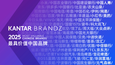2025年BrandZ最具价值中国品牌100强榜单及报告