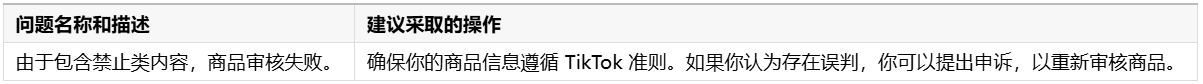 商品审核问题