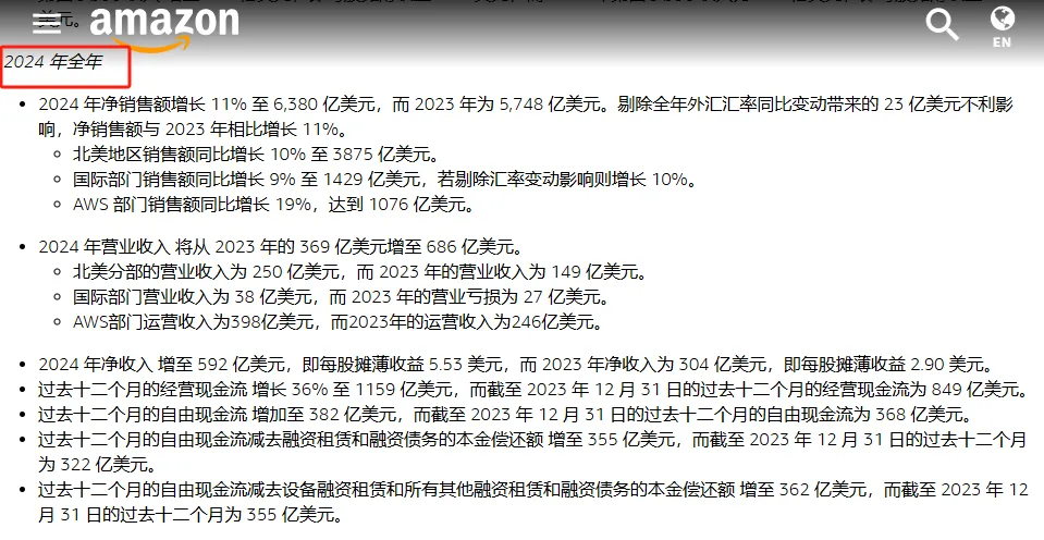 亚马逊最新财报出炉，一年净赚近600亿美元