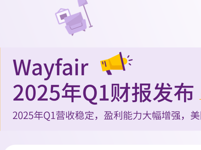 财报发布｜Wayfair 2025年Q1营收稳定，盈利能力大幅增强，美国市场表现亮眼！