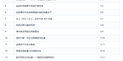 WorkBuddy出海企业应用手册V6.0