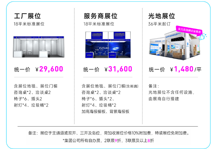 企业如何预约2027年CHWE出海网全球跨境电商展展位?