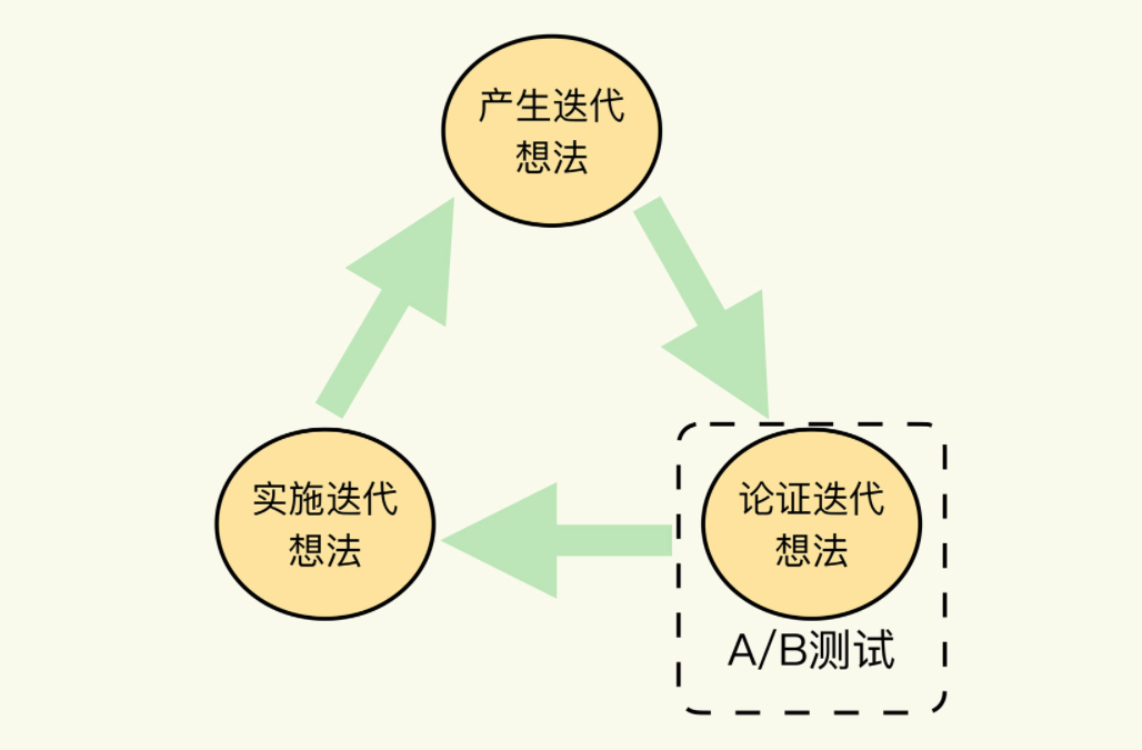 25年外贸人怎么用DeepSeek在中亚市场实现“弯道超车”