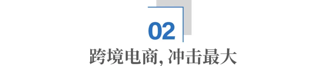 美国加征关税，会压垮中国的跨境电商吗？