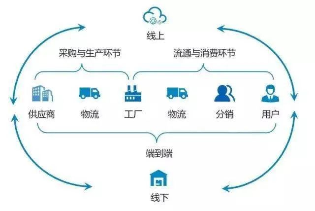 25年外贸人怎么用DeepSeek在中亚市场实现“弯道超车”