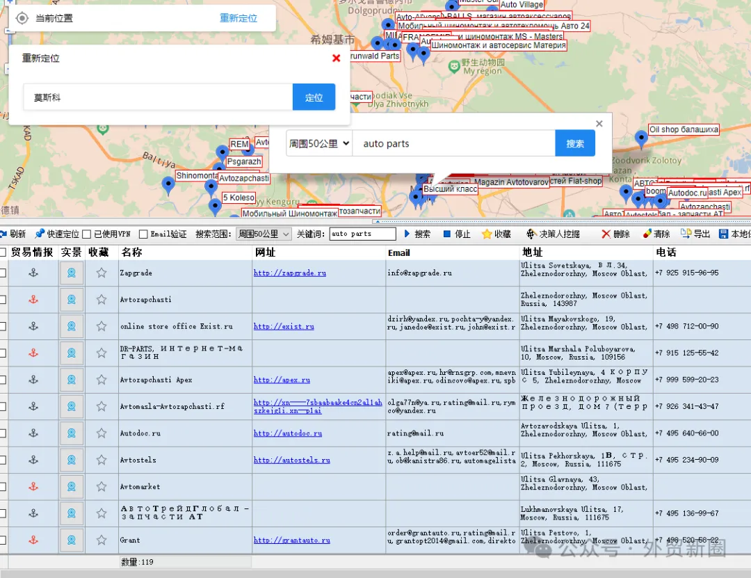 外贸市场开发【俄罗斯】