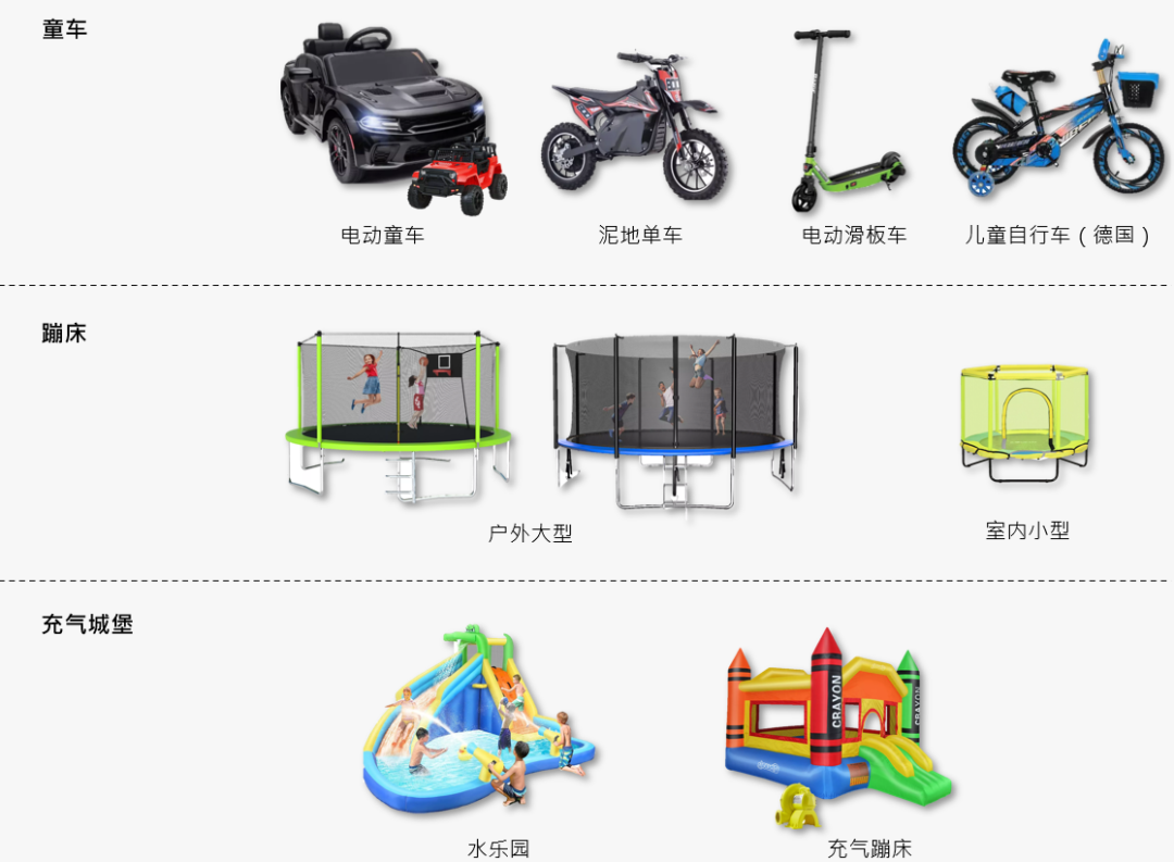 欧洲玩具市场爆火，这些高单价玩具成跨境电商 “香饽饽”！