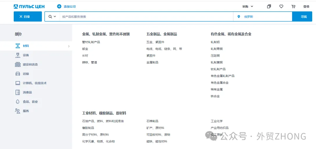 外贸市场开发【俄罗斯】